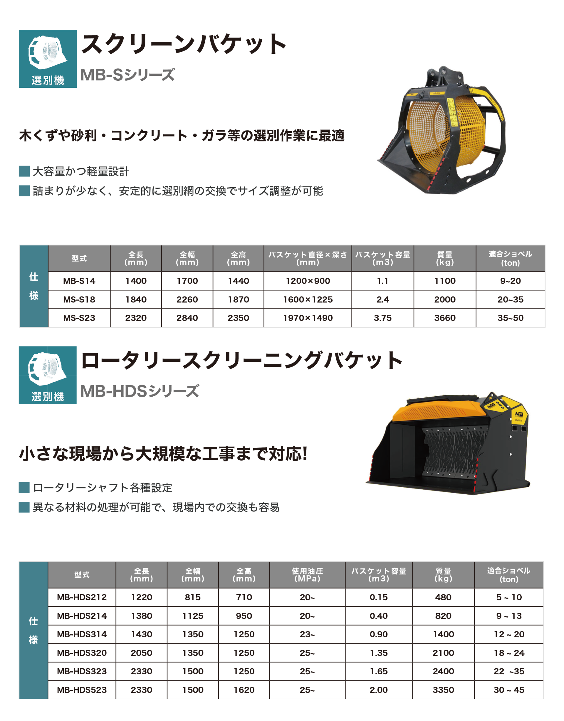 選別機