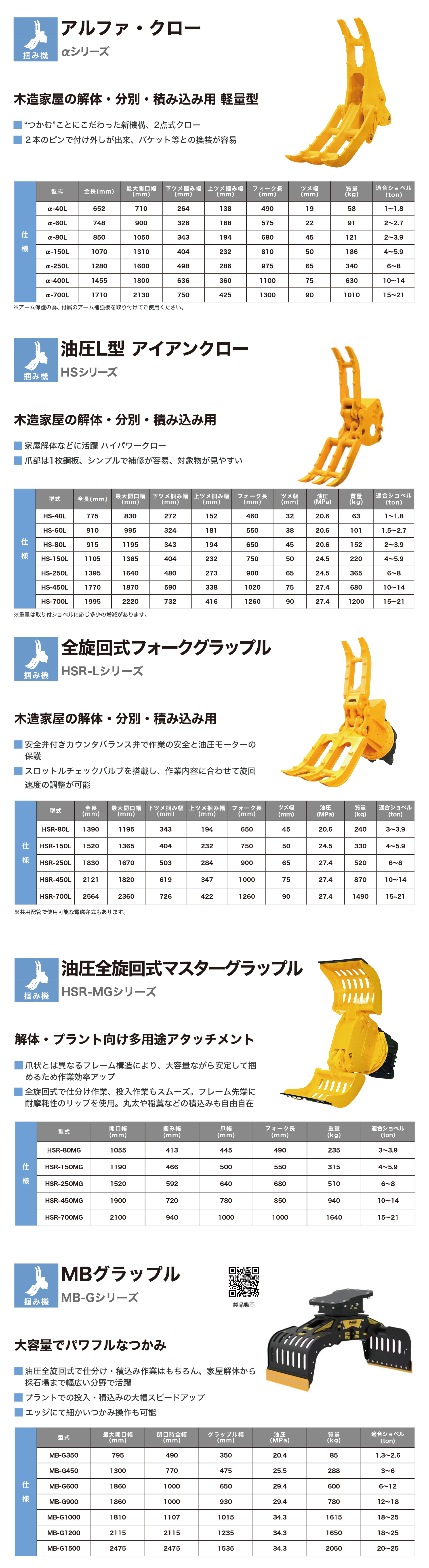 掴み機